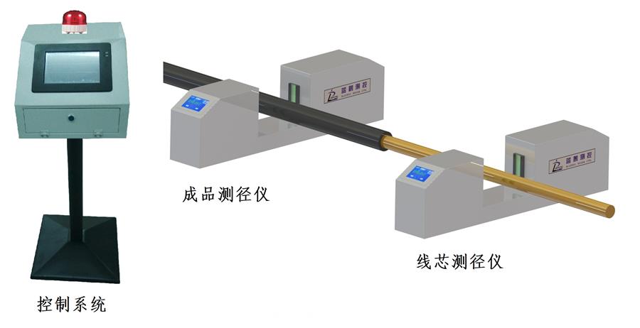 雙測徑儀聯(lián)動(dòng)測厚.jpg